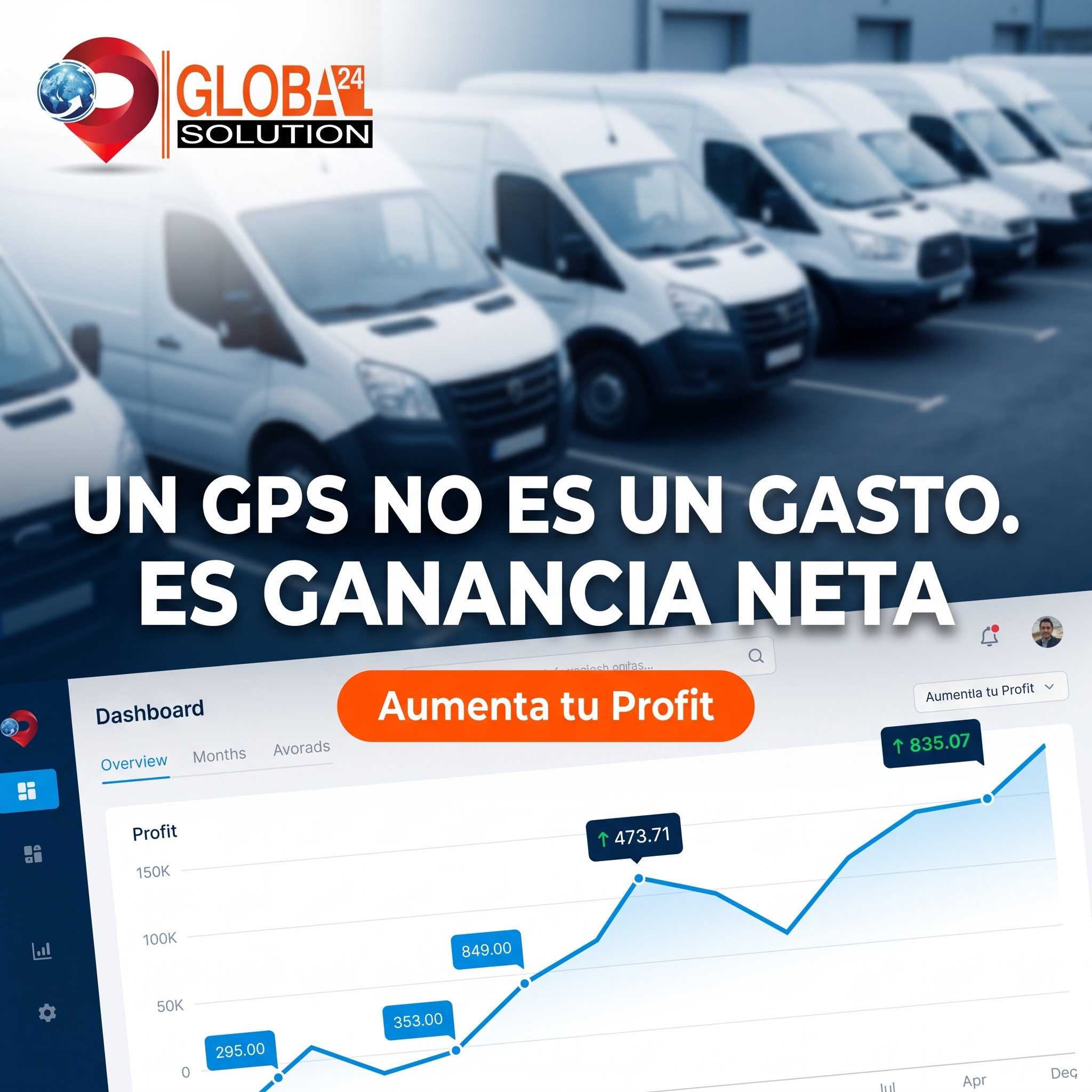 Un GPS no es un gasto, es ganancia neta — Dashboard de rentabilidad Global 24 Solution